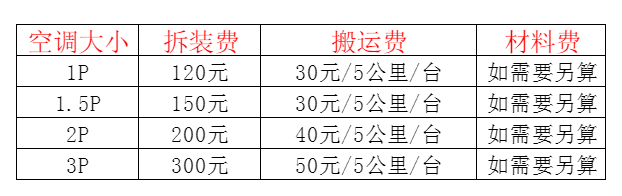 大观空调移机及费用电话在哪里找